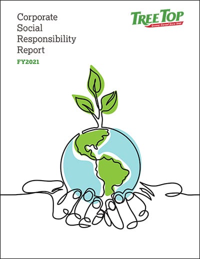 Social Responsibility